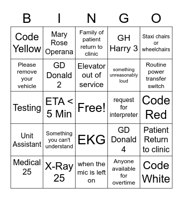 MRT Week Overhead page Bingo Card