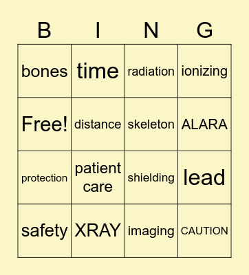 international radiology day Bingo Card