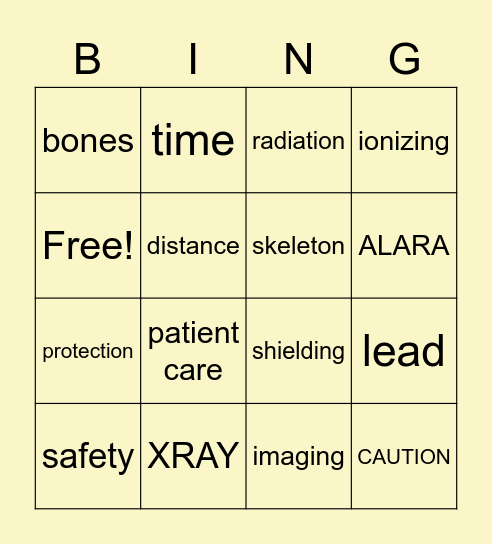 international radiology day Bingo Card