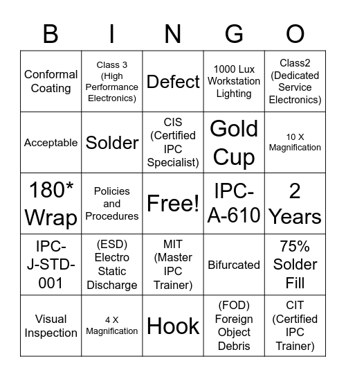 SOLDER  TRAINING Bingo Card