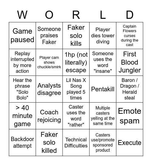 Worlds Bingo Card