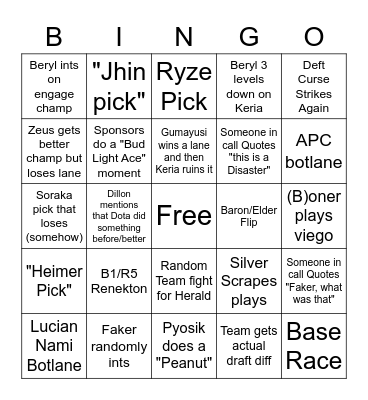 Worlds 2022 Finals Bingo Card Bingo Card