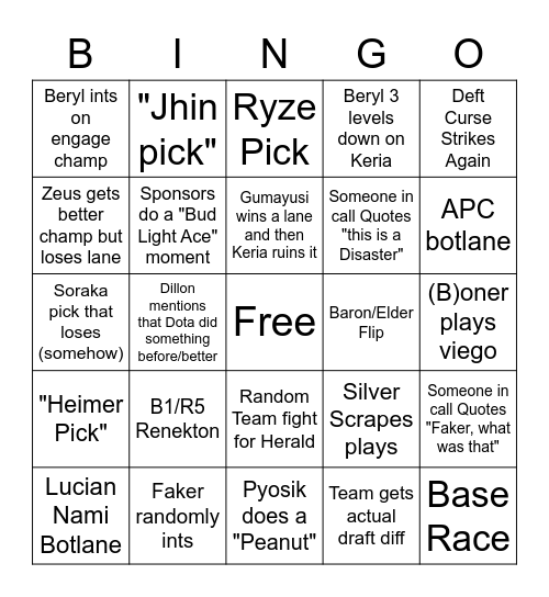 Worlds 2022 Finals Bingo Card Bingo Card