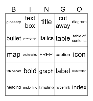 Text Features Bingo Card