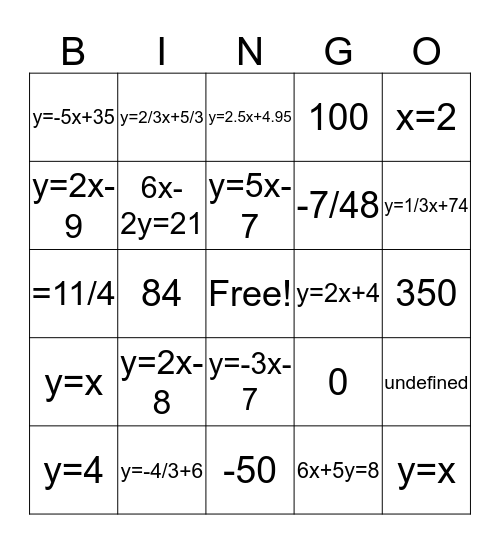 Writing Line Equations Bingo Card