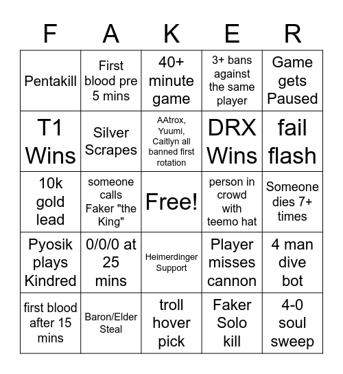 Worlds Watchparty Bingo Card