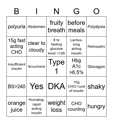 Diabetes Bingo Card