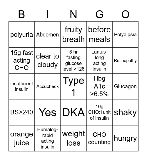 Diabetes Bingo Card