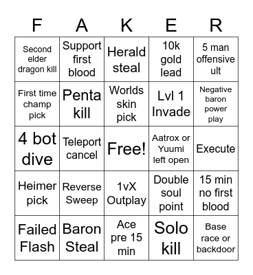 Worlds 2022 bingo Card
