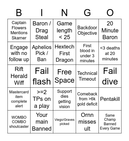 /lolg/ Worlds bingo Card