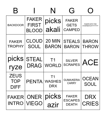 T1 WORLDS 2022 Bingo Card