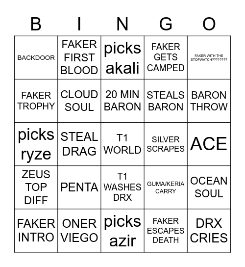 T1 WORLDS 2022 Bingo Card