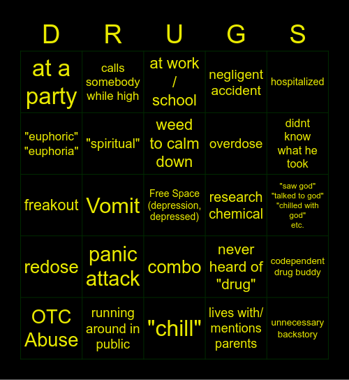 erowid bingo v 0.2 Bingo Card