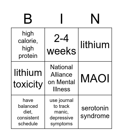 bipolar disorder project Bingo Card