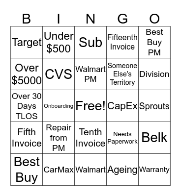 Billing Bingo Card