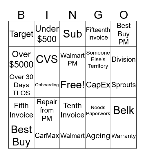 Billing Bingo Card