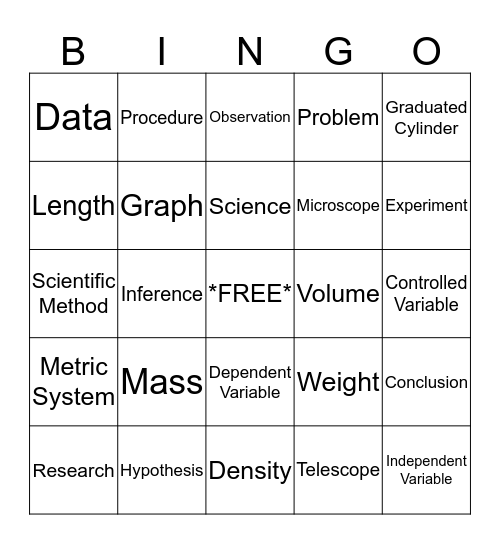 Metric Mania and Scientific Method Vocabulary Bingo Card