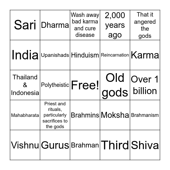 Hinduism Bingo Card