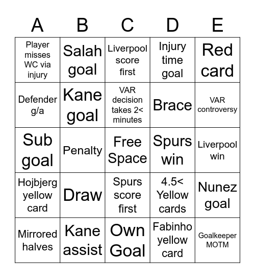 Spurs vs Liverpool Bingo Card