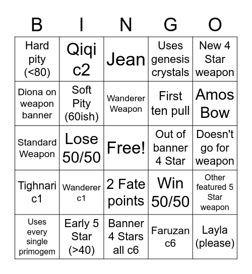 Wanderer Wishes Bingo Card