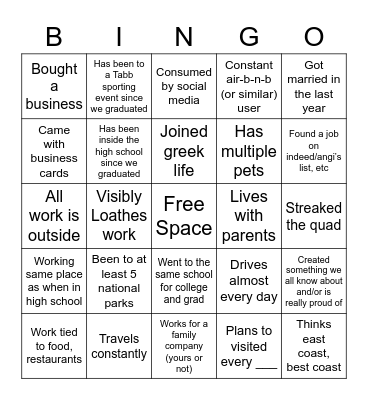 Tabb Reunion Bingo Card