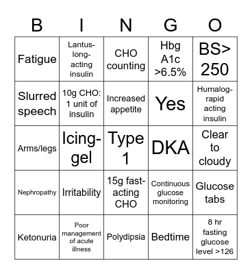 Diabetes Bingo 2 Bingo Card