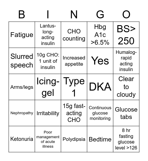 Diabetes Bingo 2 Bingo Card