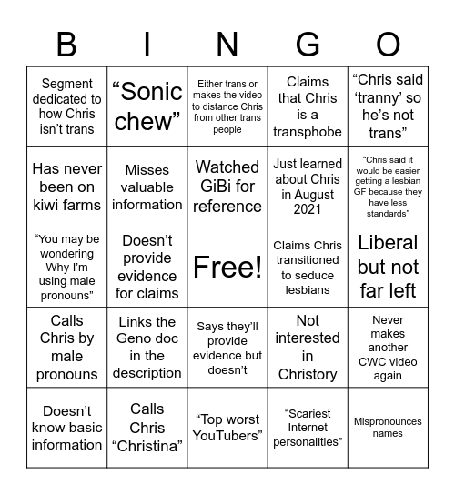 YouTuber jumping on the Chris Chan bandwagon Bingo Card