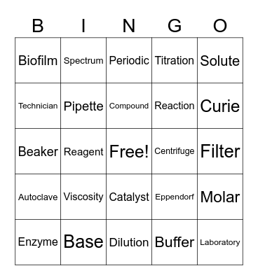 Science Bingo Card