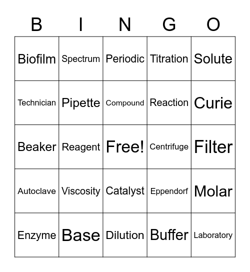 Science Bingo Card