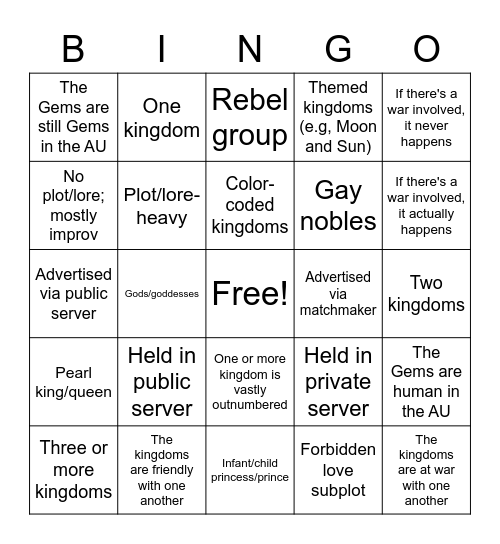 Kingdom RP Bingo Card