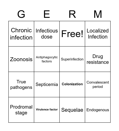 Micro Bingo Card