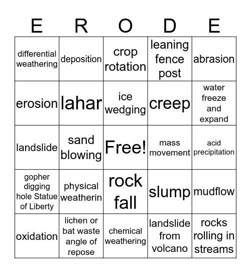 Weathering and Erosion Bingo Card