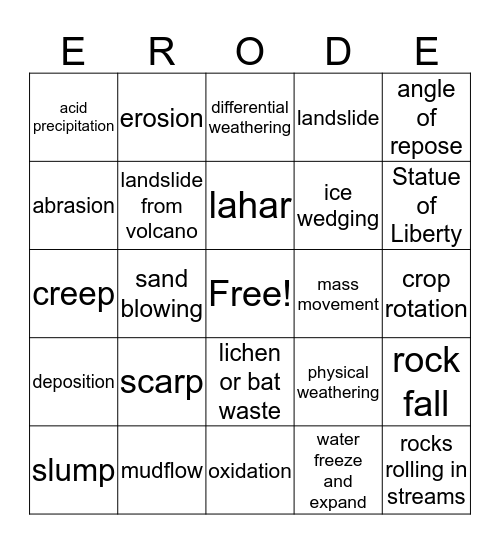 Weathering and Erosion Bingo Card