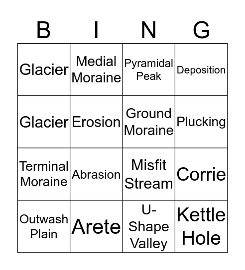 Glaciation Bingo Card