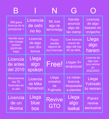 Predicciones Manga 2023 Bingo Card