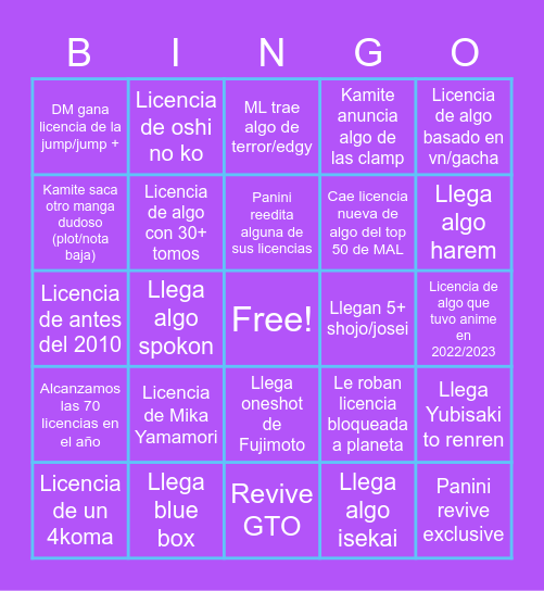 Predicciones Manga 2023 Bingo Card