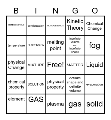 composition of matter Bingo Card