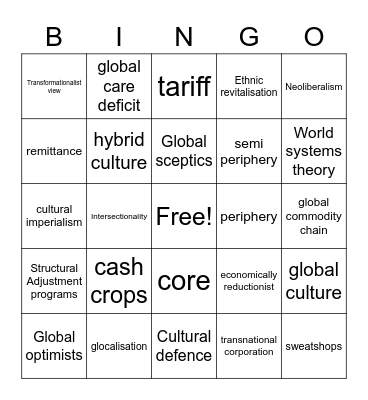 Globalization Bingo Card