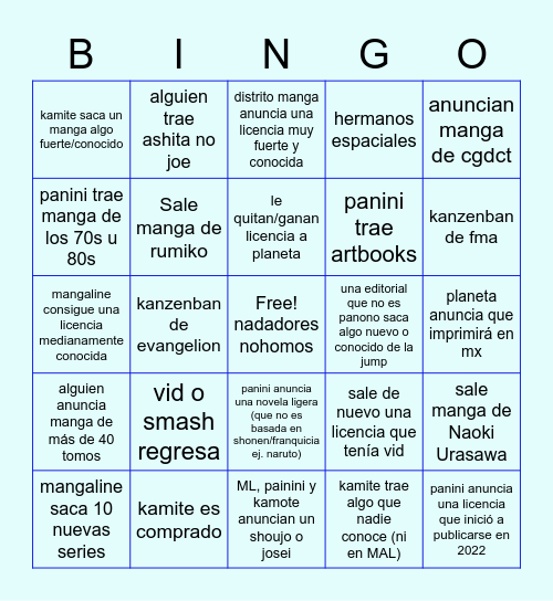 predicción mangos Bingo Card