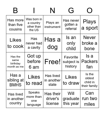 Write down the name of the person who fits Bingo Card