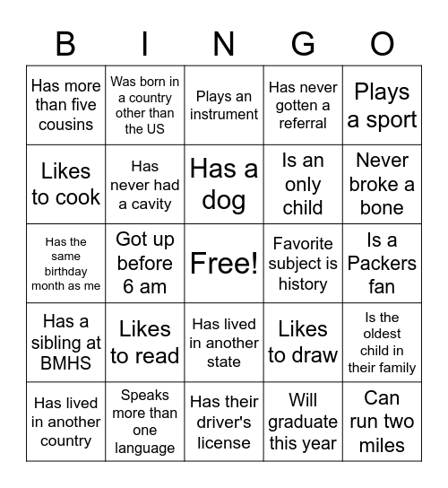Write down the name of the person who fits Bingo Card