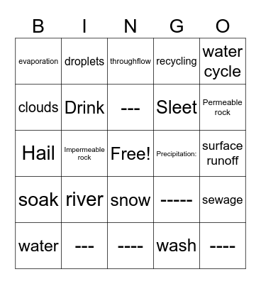 rivers Bingo Card