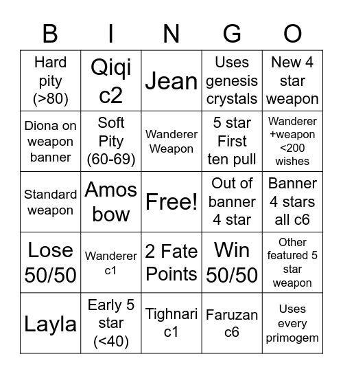Wanderer Wishes Bingo Card