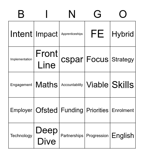 Curriculum Planning Bingo Card