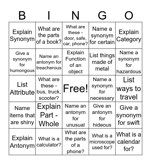 Vocabulary Strategies Bingo Card