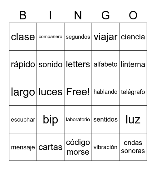 comunicación/ sonido Bingo Card