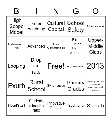 Chapter 6 and 7 Bingo Card