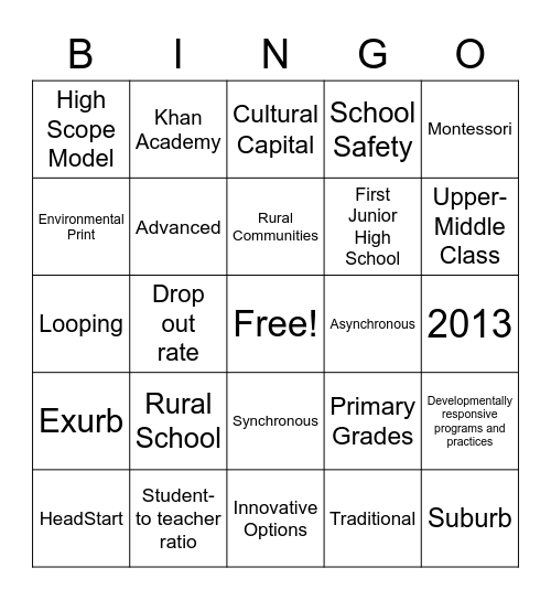 Chapter 6 and 7 Bingo Card