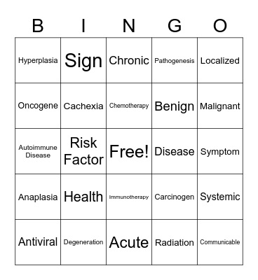 Review Bingo Card